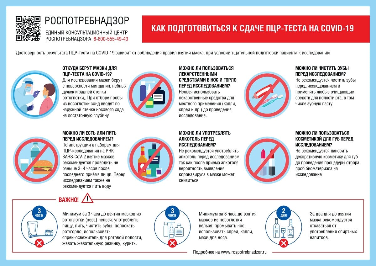 Как подготовиться к сдаче ПЦР-теста